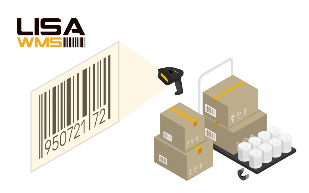 Fast-Track ROI: Work Smarter Not Harder with Barcoding & WMS